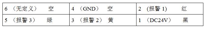 報(bào)警燈接線.jpg