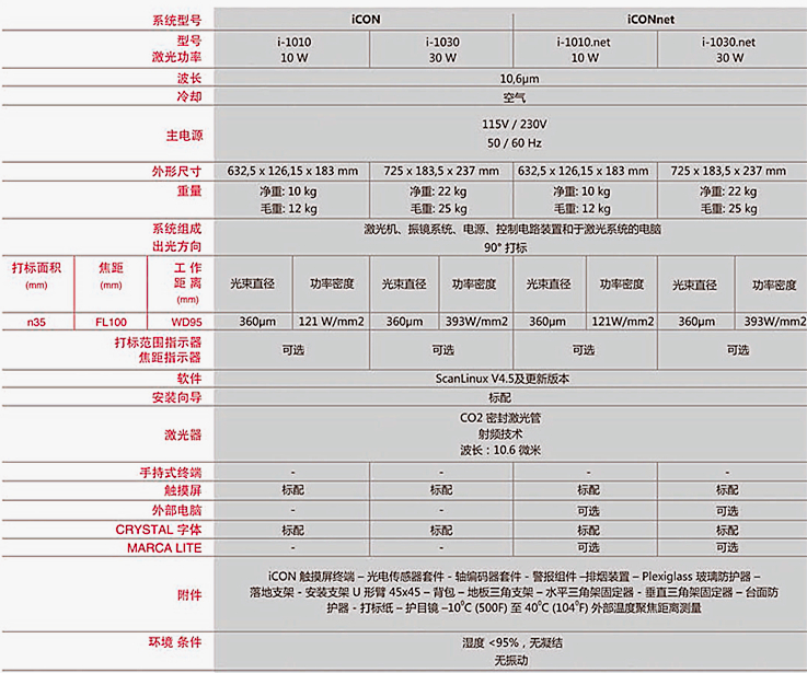 MACSA icon系列激光機(jī)彩頁-1_副本.jpg